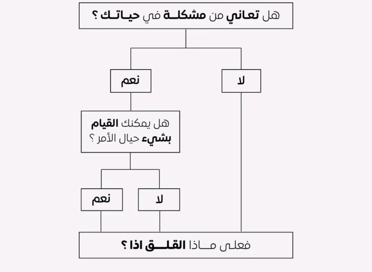 m6ar7's tweet photo. @Kepitano_Valdi @Nawwar_1 @ii7_8 اتوقع كنت تبحث عن الصورة، تفضل https://t.co/nL59gMUNVp