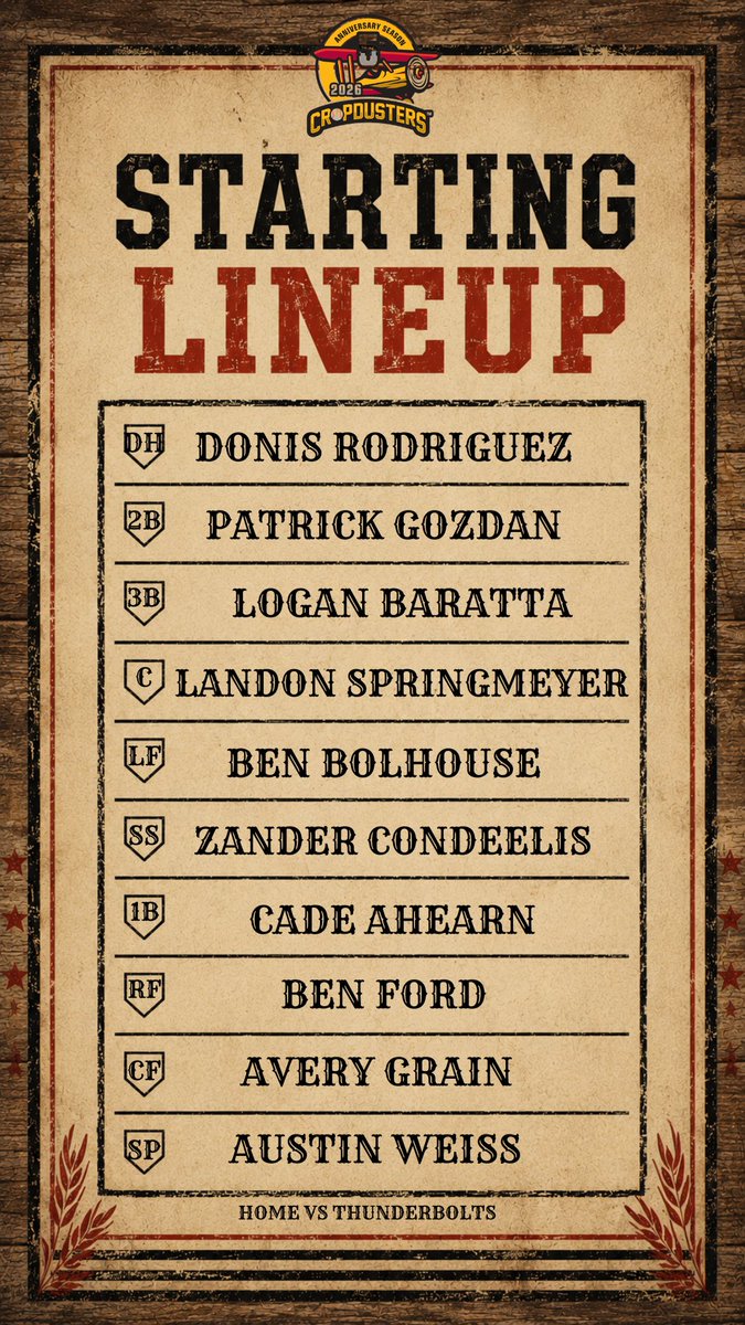 CropdustersBB's tweet photo. Lineup for tonight! https://t.co/eZjX2RnDTe