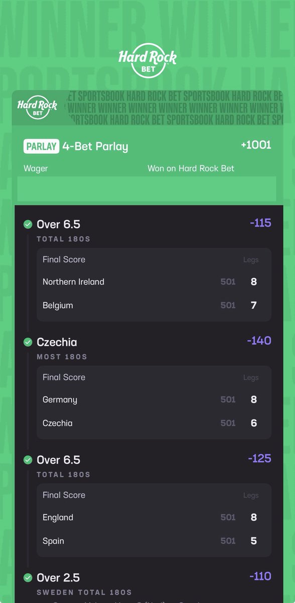 LLodre's tweet photo. The AM slate was rough, mainly with France getting 4 180s which I didn’t expect. But the PM slate was a sweep! 🧹 so glad to get some nice wins as we head into the quarterfinals tomorow #WorldCupofDarts #HardRockBet #GamblingX https://t.co/U1NkMise6v