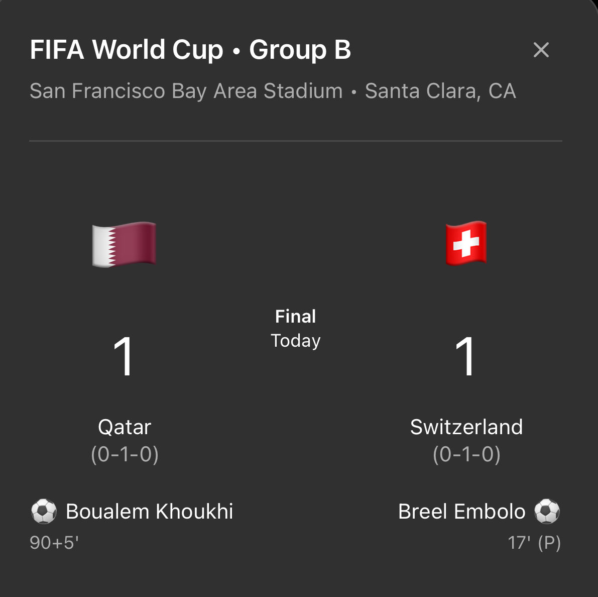 FIFA26NEWSS's tweet photo. Qatar held Switzerland to a 1 – 1 draw in a tightly contested Group B opener. Switzerland controlled much of the first half and took the lead from a penalty after VAR intervention, looking sharper in attack and more organized in midfield.

Qatar grew into the game after halftime, showing more intensity and confidence going forward. Their pressure eventually paid off with an equaliser that shifted the momentum and energized the match.

In the closing stages, Switzerland pushed for a winner while Qatar stayed compact and disciplined, ultimately sharing the points after a balanced finish.

#FIFAWorldCup