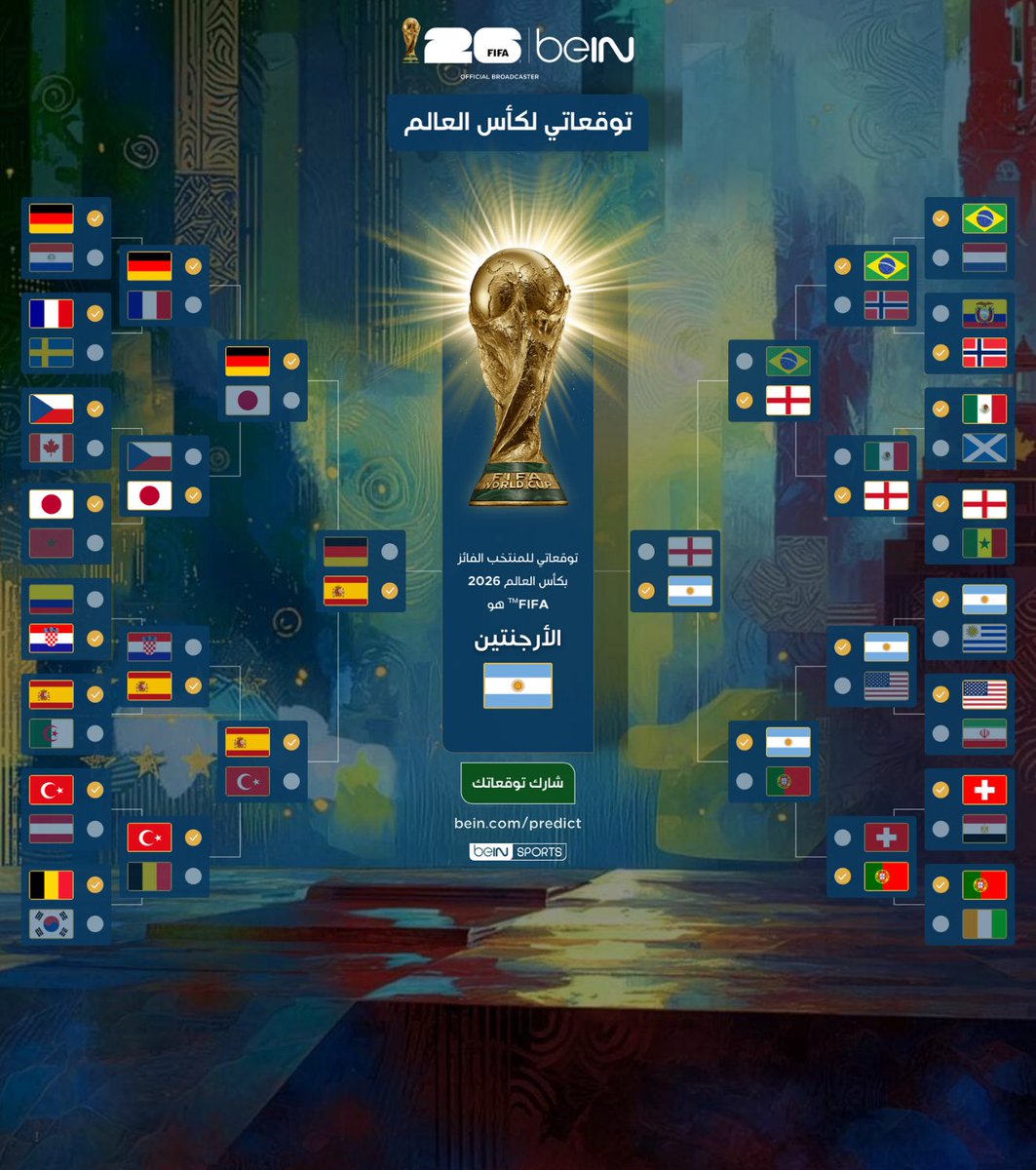 Turgut_Alp_1's tweet photo. بما ان اليوم يلعب اول منتخب كبير بكاس العالم
فا بتوقع في اي دور تخرج المنتخبات الكبيرة 

هولندا 🇳🇱: ٣٢

الأورغواي 🇺🇾: ٣٢

بلجيكا 🇧🇪: ١٦

فرنسا 🇫🇷: ١٦

البرازيل 🇧🇷: ربع النهائي

البرتغال 🇵🇹: ربع النهائي

ألمانيا 🇩🇪: نصف النهائي

إنجلترا 🏴󠁧󠁢󠁥󠁮󠁧󠁿: نصف النهائي

إسبانيا 🇪🇸: الوصيف🥈

الأرجنتين 🇦🇷: البطل🥇