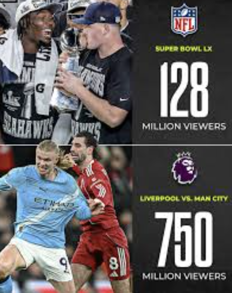 WillFaheyhr's tweet photo. @MattNitkowski @jmwilt21 @MelK_Ed idiot dosent even know theres other leagues that are miles more popular https://t.co/Wac8Ych5s3