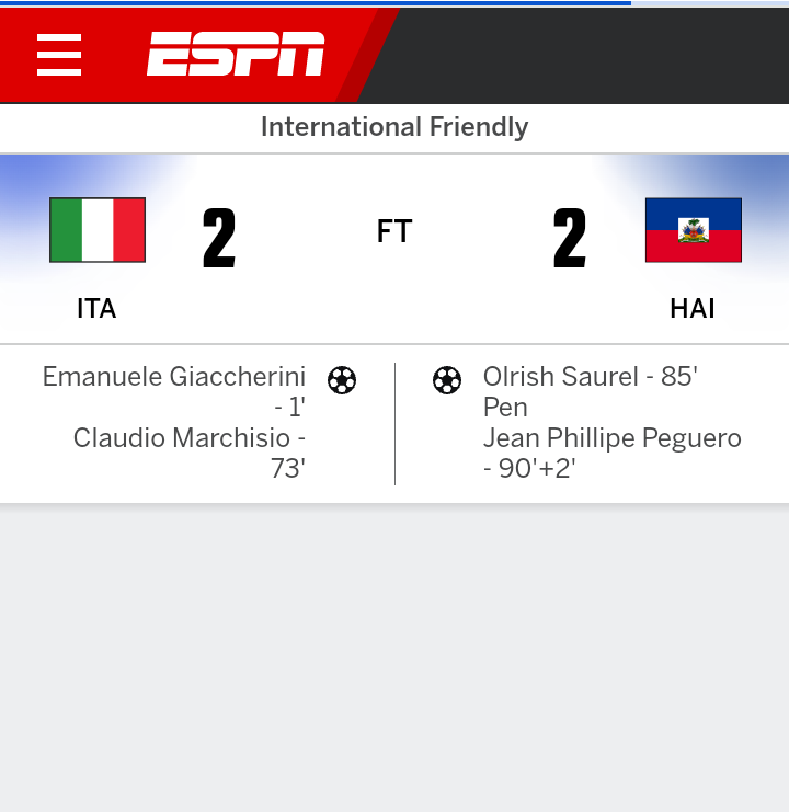 ClippersN's tweet photo. @PErwinsson @LeagueRocklee @unpluggedmonkey @UtdByDev @Asensii20 Anyone with their team in the Concacaf and CONMEBOL region has seen Haiti Team play before...oh you might wanna also ask Italy fans how was it like facing them too https://t.co/PDjpe6rGC9