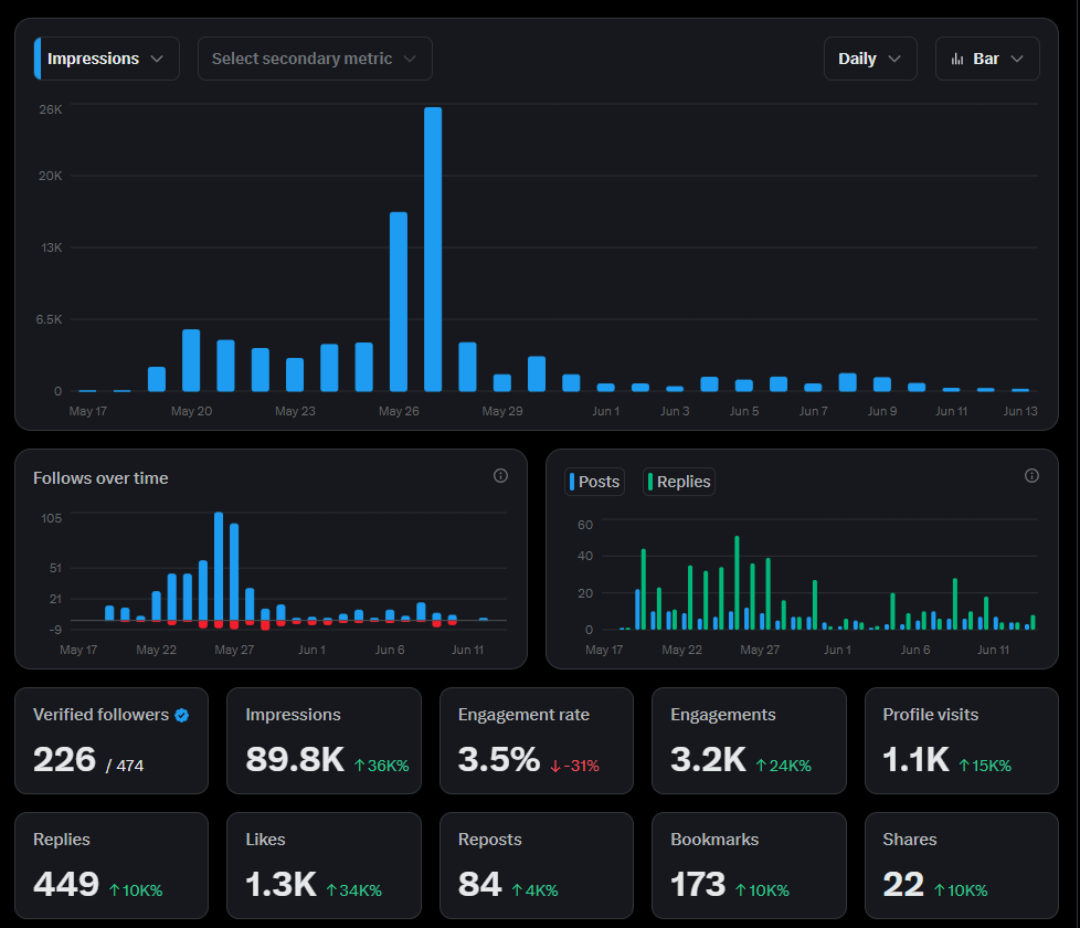 Ash | Indie Hacker tweet media