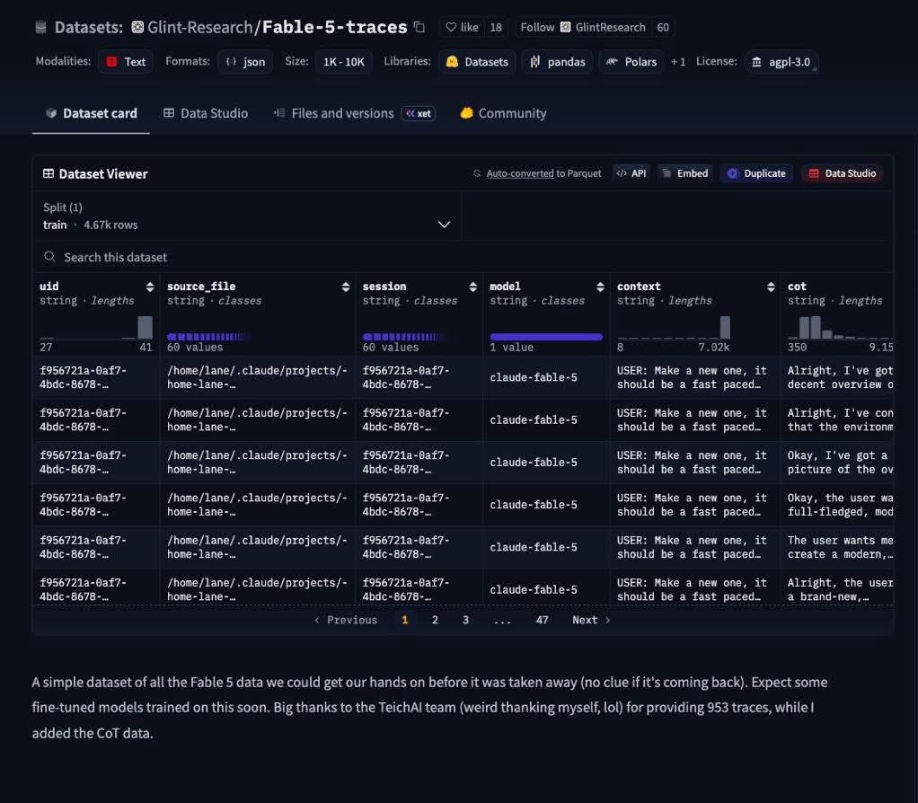 0x0SojalSec's tweet photo. Real reasoning traces from Anthropic’s Claude Fable 5.

If you’re fine-tuning or distilling models, this is pure gold, High-agentic, deep reasoning interactions collected before they got restricted.

complete with user prompts, model responses, and rich Chain-of-Thought data. 
Ideal for distillation, preference tuning, and advancing open reasoning models.

- https://t.co/WBhYhCQDA8