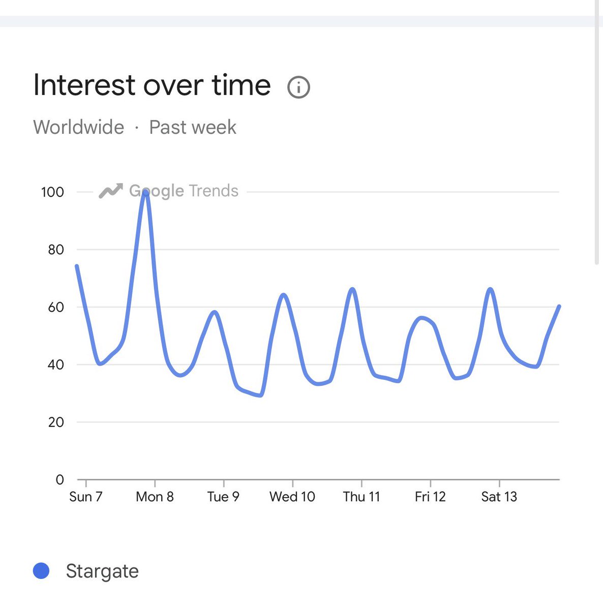 Venture Pictures tweet media