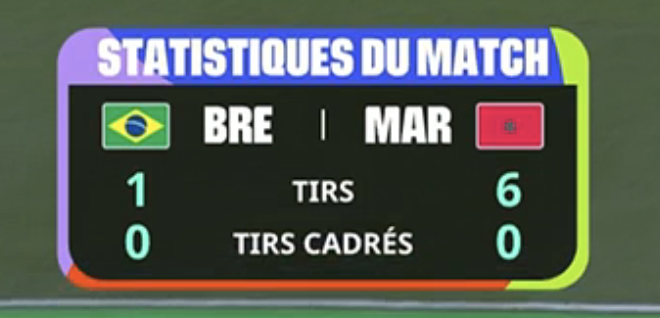Actu Foot tweet media