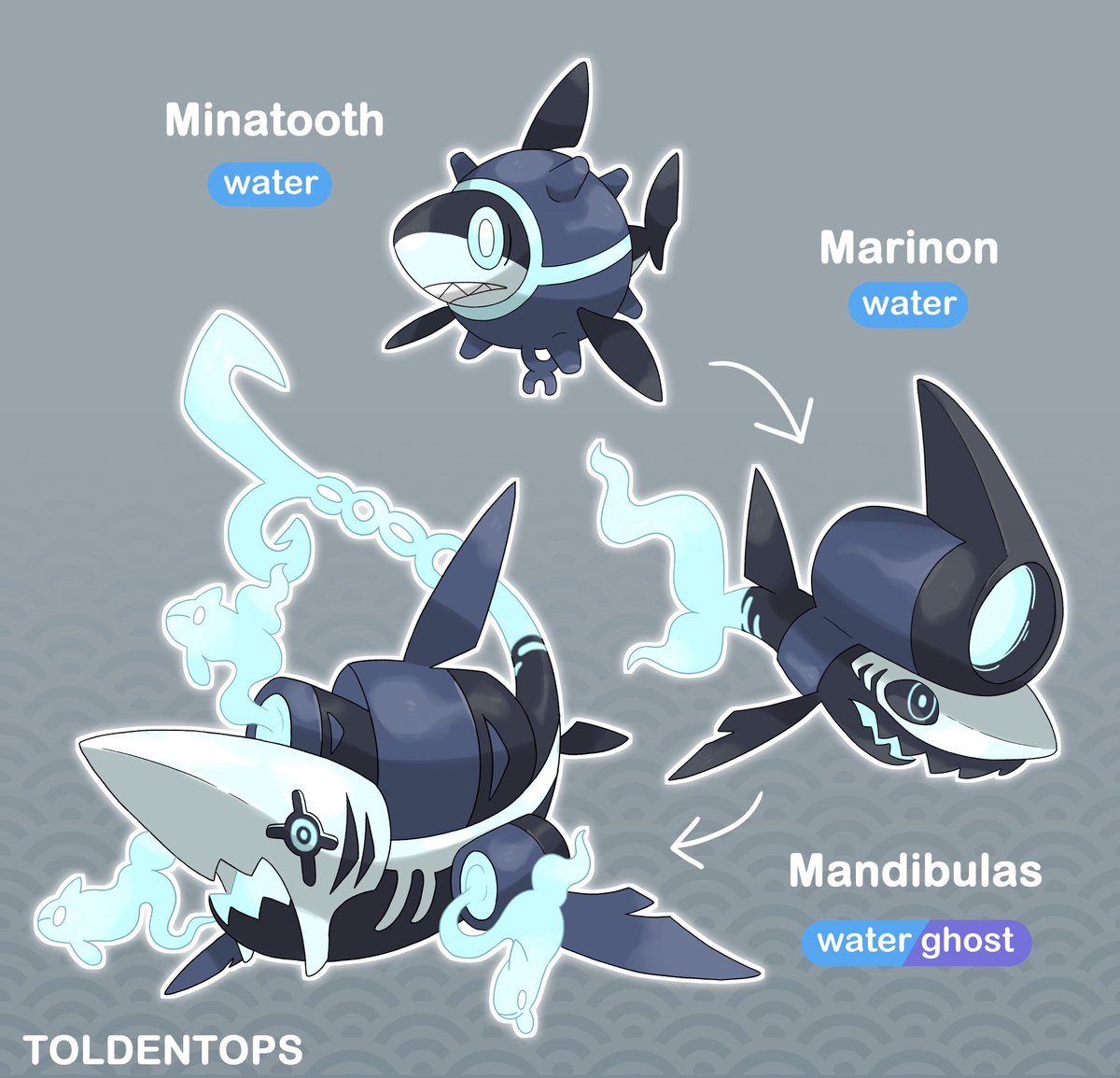 toldentops's tweet photo. @Chiatton_ And here are a few examples of real past commissions! https://t.co/Vj74gWnXwu