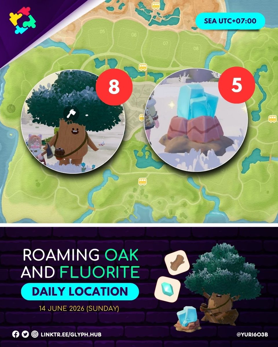 Glyph_Hub's tweet photo. [HEARTOPIA]

Roaming Oak Tree and Fluorite Location
14 JUNE2026 Sunday 

📌 Sea Server (UTC+7)
🪵 Roaming Oak - 8
💎Fluorite - 5

#Heartopia #HeartopiaTips #HeartopiaGuide https://t.co/BfdL8wlMnX