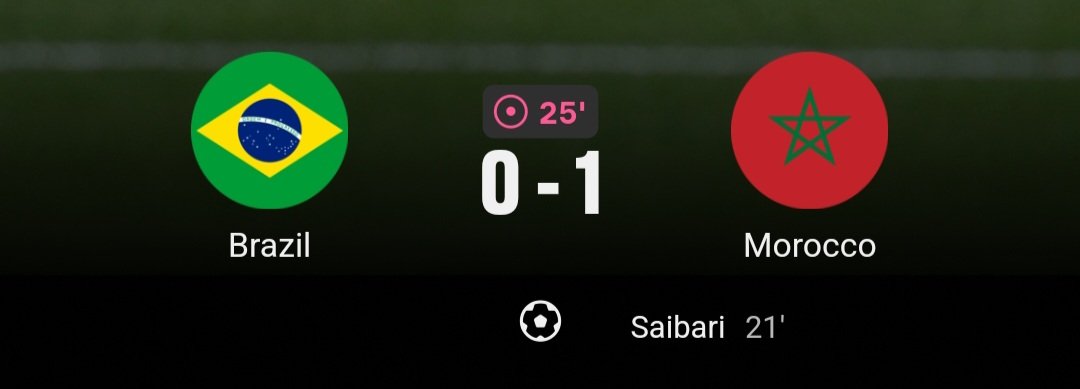 Pstprincepeters's tweet photo. Brazil 0 : 1 Morocco 
Morocco has been better from the start

Brazil what's going on? Don't forget we're behind you https://t.co/ThDOiWHRvx