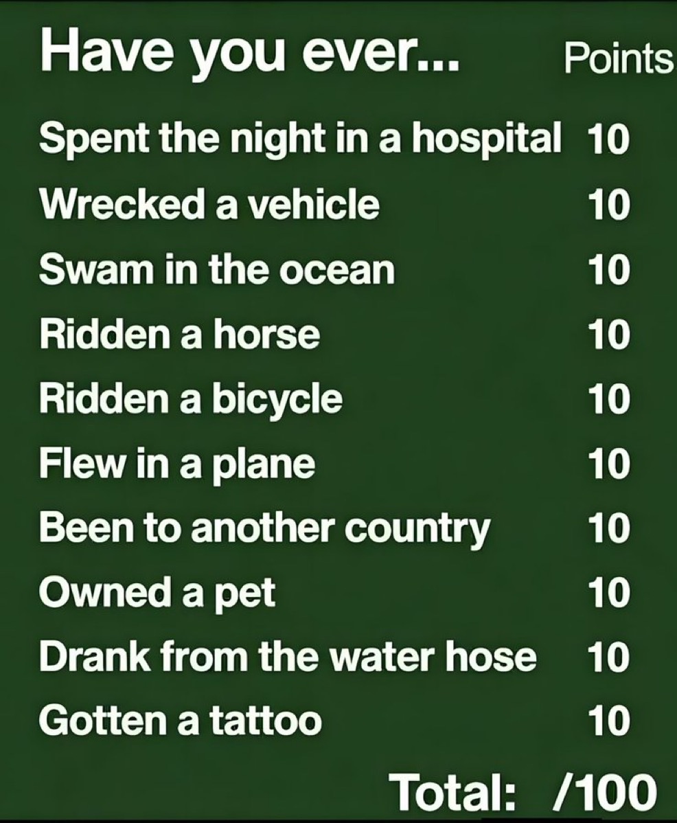 PawsOfHope4's tweet photo. 30 points to me, and I think no one will get to 100 points.
How many did you get? https://t.co/PtHolHqxGl