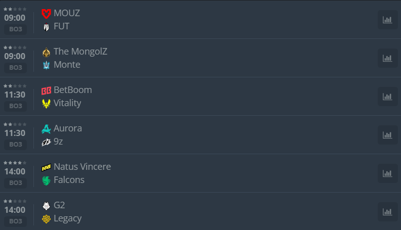 CS ao contrário tweet media