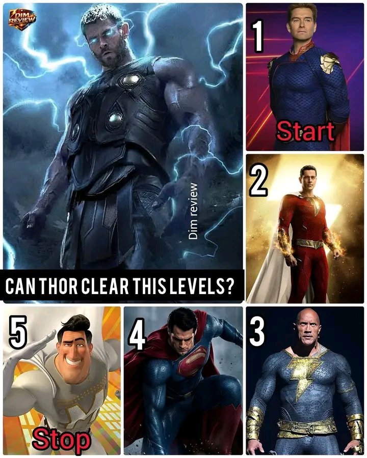 David not Goliath tweet media