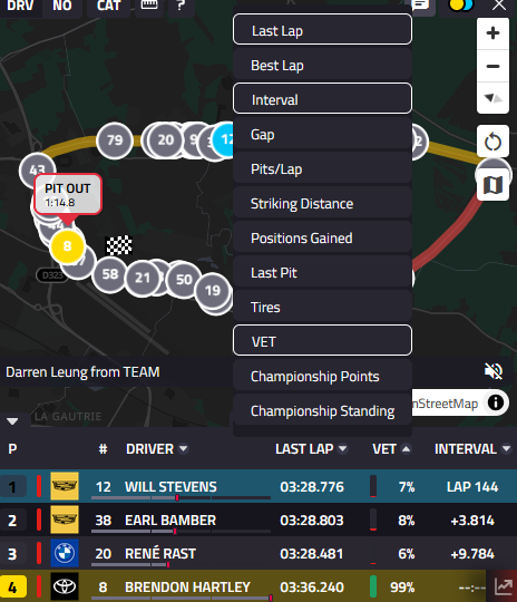 Sincraxis's tweet photo. @NotFifthGear @codyg_02 @ImUrSpaceBound There's a little arrow on the Live Timing's categories (like  Last Lap and Best Lap) where you can select Virtual Energy (VET) as well as other things. It's super useful to follow the race https://t.co/s1qS5orMvL
