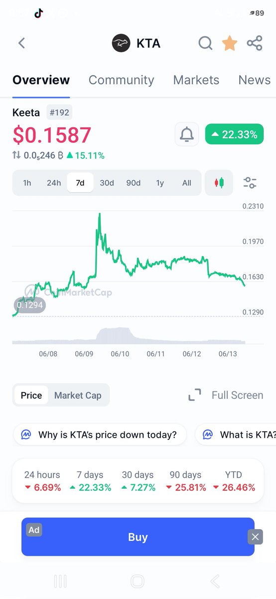 cryptoboy_19's tweet photo. Is ty rugging his own community he is buying before annoucement and selling after  if true $kta is dead https://t.co/0nLJeEPpBi