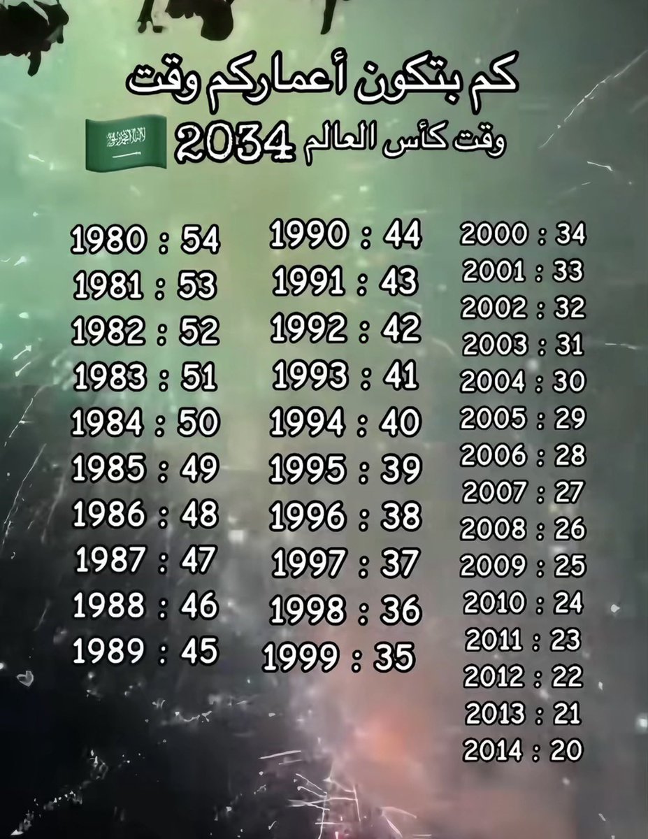 مارلين tweet media