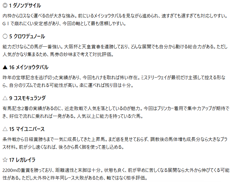 stellar_88's tweet photo. 【#宝塚記念】
🌺すてらん予想
◎ 1 #ダノンデサイル
「ミステリーウェイが最初だけ主張し、最終的にはタバルが主導権」というレース展開読み。

本日、13:00から配信。
アマギフが当たるコメント参加型の予想大会を開催！
上半期ラストウィーク！万馬券あてたら一撃１位も
https://t.co/Mv2cYjmIG7 https://t.co/Fno3VDxDVi