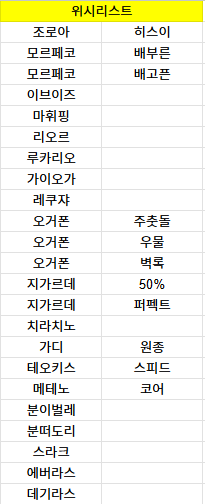Tinkaton_959's tweet photo. #포켓몬장터
포켓몬 30주년 로고 스티커 교환해요!

ME: 데덴네, 폴리곤셋, 브리무음, 미끄래곤, 스트린더, 가라르 포니타, 나오하, 뜨아거, 키요공, 모크나이퍼, 마샤도, 토게키스, 라프라스, 램프라 등 약 350종
YOU: 1 사진 참조

타래 이어서 https://t.co/WUn0hxOjFG