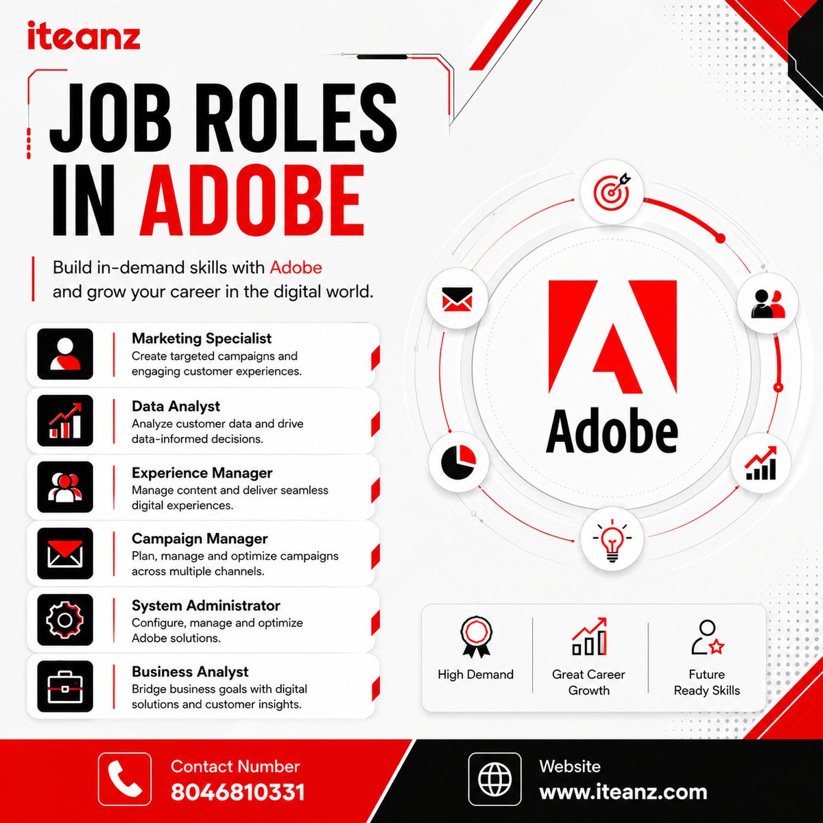 iteanzglobal's tweet photo. Build Your Career with Adobe Technologies Training at Iteanz!
📌 Enroll Today: https://t.co/OvYVmjhMC1
📞 Contact Us: +91 8046810331
#adobe #adobetraining #adobeexperiencecloud #adobeanalytics #adobecampaign #adobetarget #adobecommerce #adobecareers #contentmanagement #iteanz https://t.co/PBNQiIzuUP