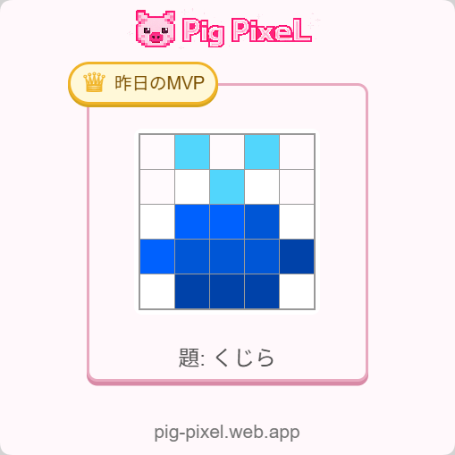 huronoawa's tweet photo. 【昨日のMVP👑】
くじら https://t.co/GvDOE7lneX