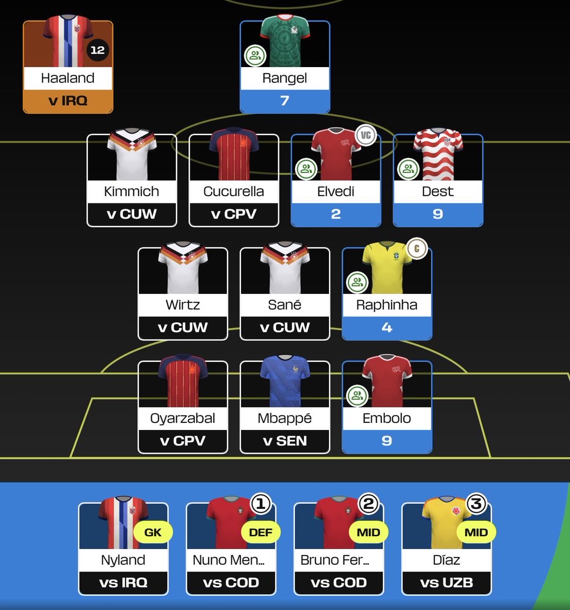 FPL Core tweet media