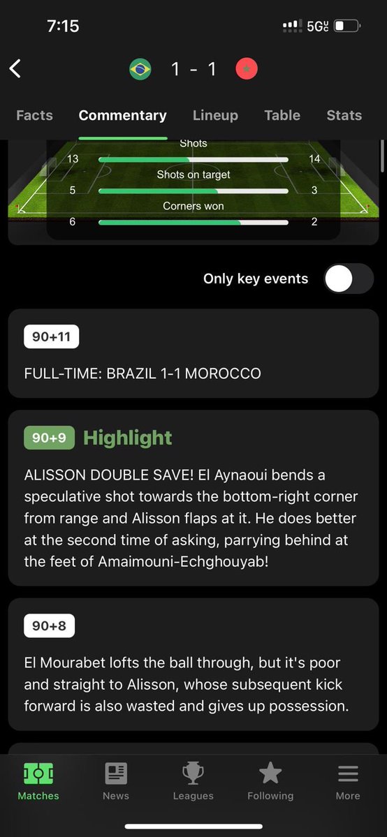Tuna7ocks's tweet photo. @PrizePicks @Sj_Brayani12 @Sleepzie @latreal334 @Soupa_Saiyan @scottierbarney8 what about Alisson 3 saves?? He did a double save last second🤡🤡 Scammers https://t.co/39xHSRLH4Z