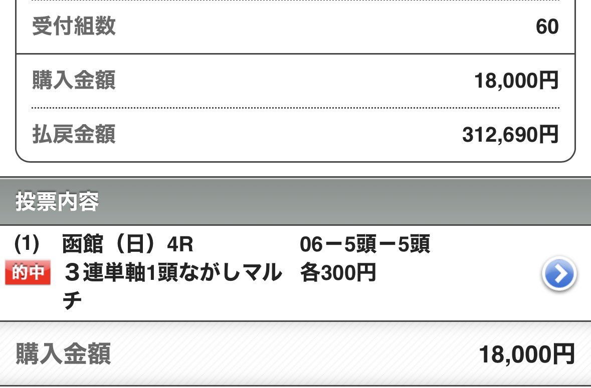 maria_0515_'s tweet photo. 函館9R［無料予想］欲しい方🙋‍♀️

㊗️函館4R・無料予想㊗️

💰【◎穴メモ馬】1着~10万馬券［40万回収］💰
◎ブランヴァンダイク (25.9倍)🥇
★エグジスタンス        (12.3倍)🥉
△トリニタリオ              (3.9倍)🥈 https://t.co/HooWmzhXTK