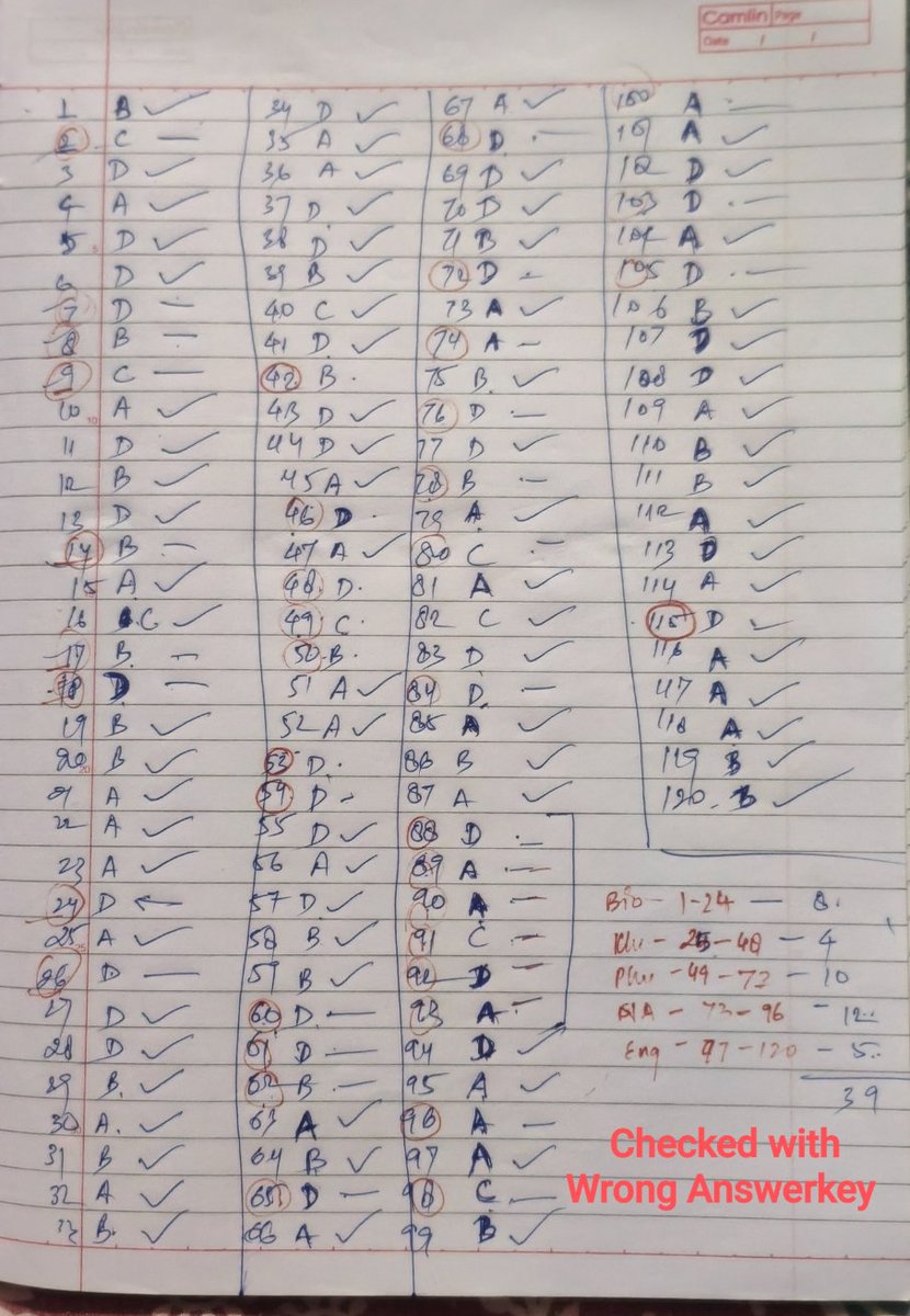 Zenox_2906's tweet photo. "THE MATH DOESN'T LIE !"

*🚨The final UP CNET 2026 results were evaluated using the faulty, uncorrected provisional answer key, completely ignoring legitimate student objections regarding out-of-syllabus questions and wrong options.

More details in thread below 👇 https://t.co/PkDGkKyG7e