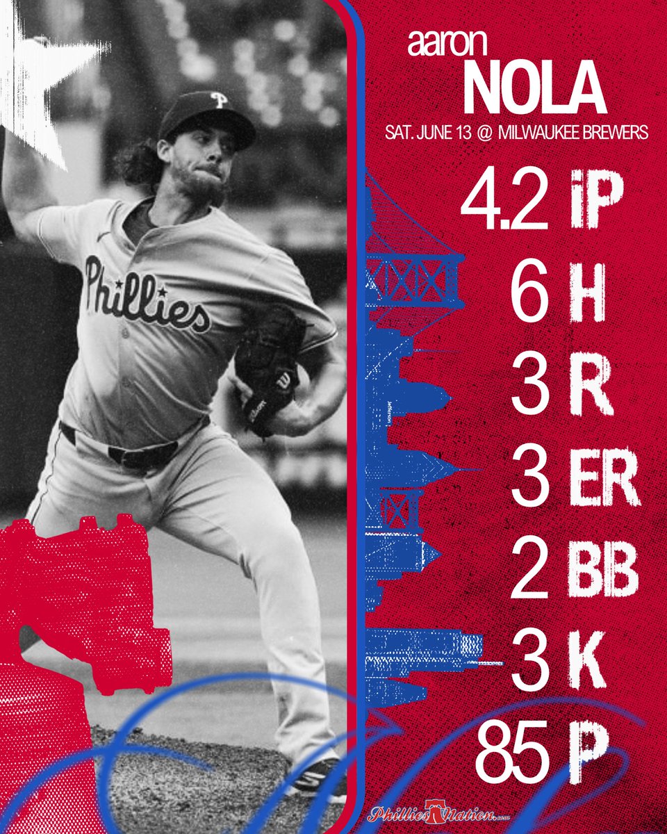 PhilliesNation's tweet photo. Nola’s night is done after 4 2/3. https://t.co/2LtiaFTNDD