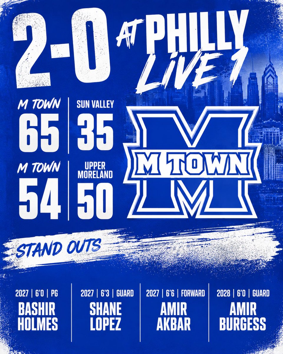 Middletown_BB's tweet photo. Coaches next live session Middletown will be at Philly Live 2 June 26th and New Jersey Live 2 June 27th. https://t.co/h5WTVCya5v