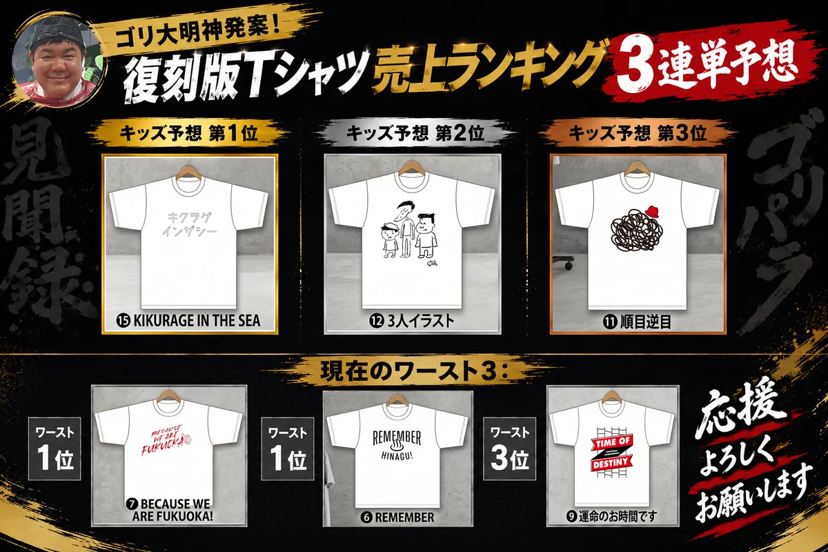 ゴリパラ見聞録　レアTシャツ2枚セット 公式】ゴリパラ見聞録 on X: 
