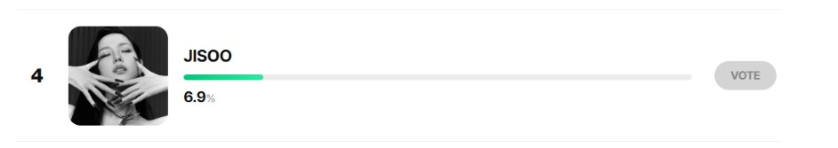 tkgaries103's tweet photo. Guys don't forget to vote JISOO on BILLBOARD KOREA everyday 😀

https://t.co/hJdknP15w5 https://t.co/vtL1mbXEWj