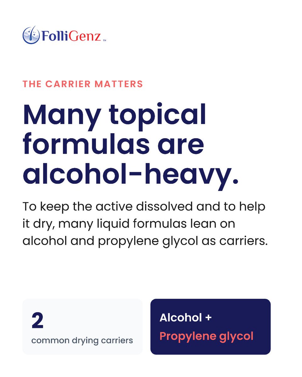 folligenz's tweet photo. First, the carrier matters. 🧪

To keep the active dissolved and help it dry fast, many liquid formulas lean on two common drying carriers:

⚗️ Alcohol 
⚗️ Propylene glycol https://t.co/NA24XKZYBg