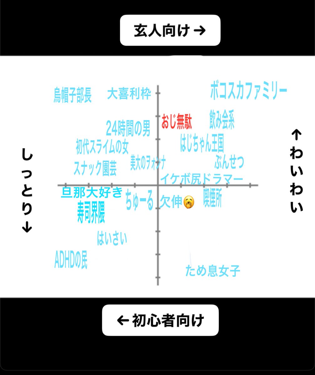 chechechedese's tweet photo. @lovelove120111 @___Shaft___ 静まりたまへ〜🙏 https://t.co/QeM2mysosZ