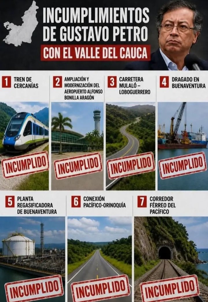 HenryRotan's tweet photo. @petrogustavo No hiciste nada por el Valle del Cauca, tener memoria el 21 junio 2026 https://t.co/Lq8b1F10dc