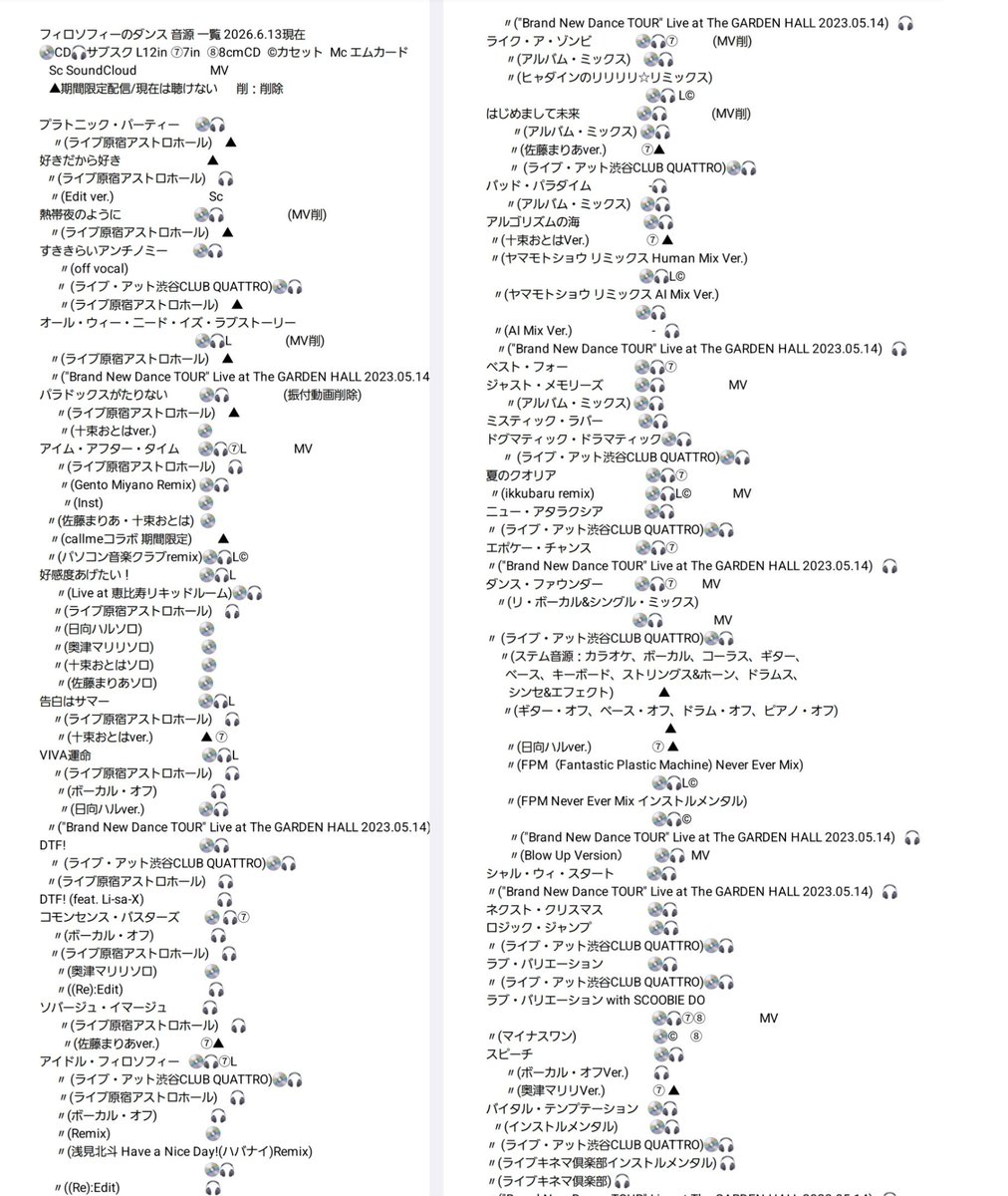 82e57_a's tweet photo. フィロソフィーのダンス 活動終了ということで音源一覧
インスト&amp;Remix&amp;ソロ曲含めると300曲以上ある
現在では削除された音源やMVもある 
https://t.co/kNwp8wlImb
#フィロソフィーのダンス
#フィロのス https://t.co/lTDt4p5Bkr