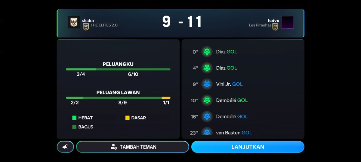 Parjokadafi's tweet photo. Bangsat tipuan ini, lawan cetak gol tanpa jeda sementara aku tidak dapat oeluang bagus, padahal di situ peluang ku lebih bagus, mutlak ini tipuan, anjing
@EASFCMOBILE https://t.co/0ytmKbJDuu