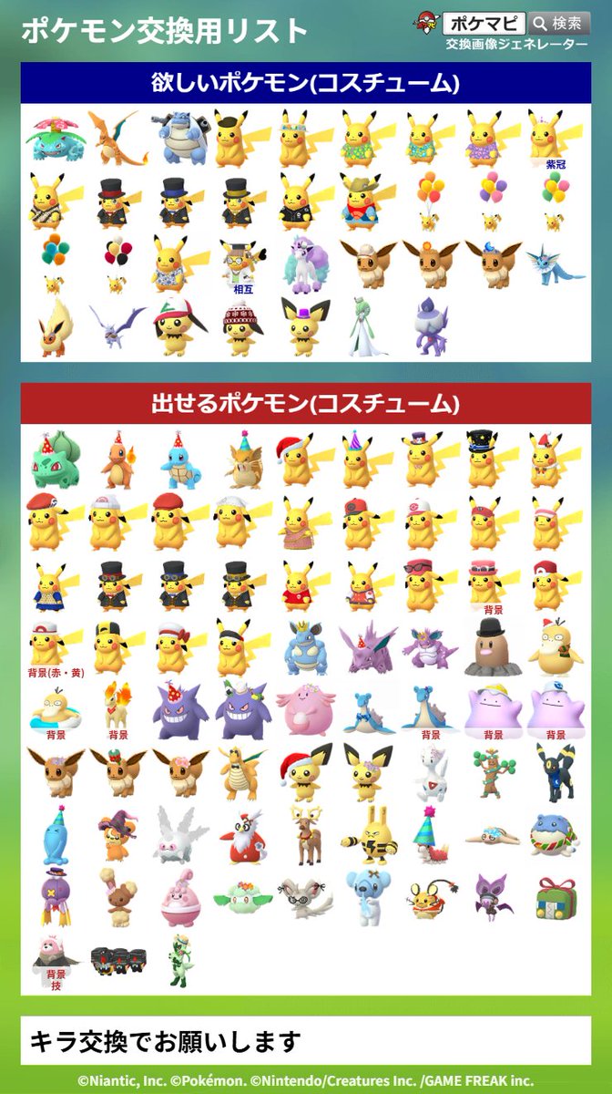 黒猫.ポケモンGO tweet media