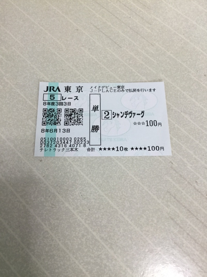 ShallowCharisma's tweet photo. #POG2026
POG指名馬のシャンデヴァーグがなんとか
新馬勝ち、今年のジーティー軍団ヤバイな…
宝塚記念の足しにしようと思って
単勝2000円買って、写真判定は青ざめたょw
1.3倍の倍率でこんな緊張するとはw
例によって記念応援馬券はキープ。 https://t.co/ZJBiOlsXuN