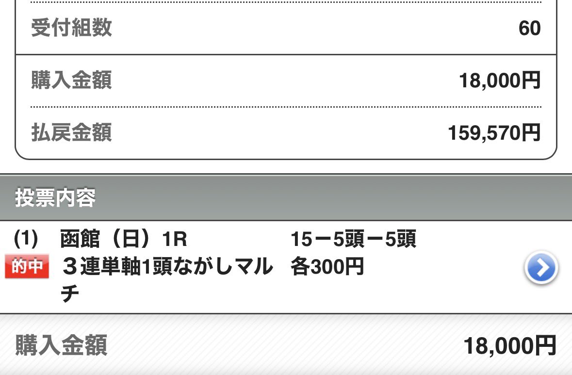 maria_0515_'s tweet photo. 函館4R・阪神4R［無料予想］
欲しい方→いいね＆リポスト☝️

㊗️［激熱宣言］【◎メモ馬】激走㊗️
◎ストロングボーイ  (5.5倍)🥇
◎モデレートゲイル  (1.4倍)🥇
◎マメーアップル    (18.3倍)🥈
◎タガノラヴズワン (15.5倍)🥈 https://t.co/1JY6C2KKfS