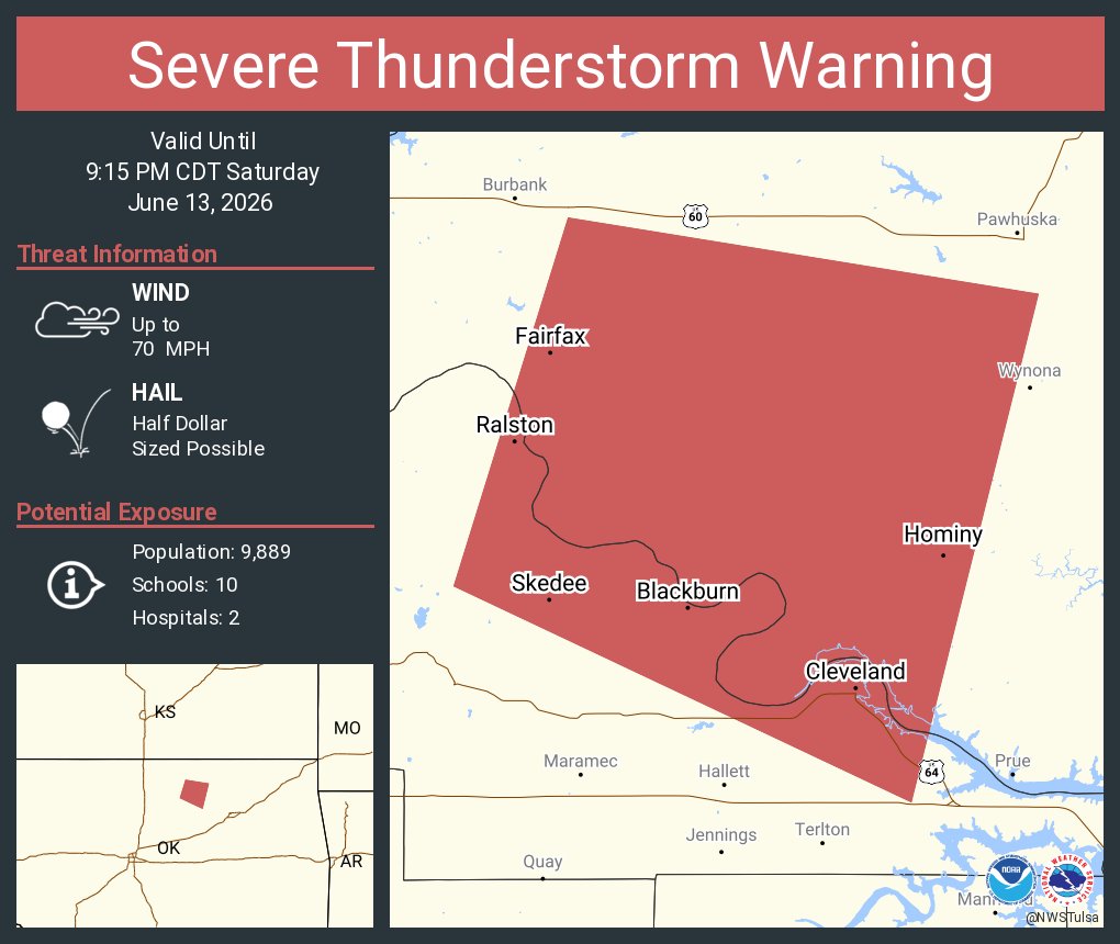 NWStulsa's tweet photo. Severe Thunderstorm Warning continues for Hominy OK, Cleveland OK and  Fairfax OK until 9:15 PM CDT. This storm will contain wind gusts to 70 MPH! https://t.co/1FcOa9BOLX