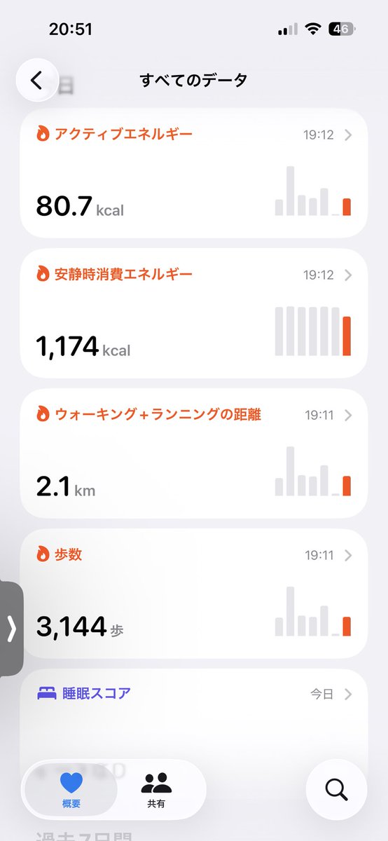 keroakiko's tweet photo. 万歩計をつけようと思ったが断捨離したんだ。携帯を持って家事とかしようかと思ったけどだいたいはパンイチだし。誤作動するしアップルウォッチ?とAmazonみたら
高いのね。なんかバッタものみたいなのを
買いました。
#中性脂肪
#VGTP
#ダイエット
#睡眠障害 https://t.co/d8iEPlWy5T