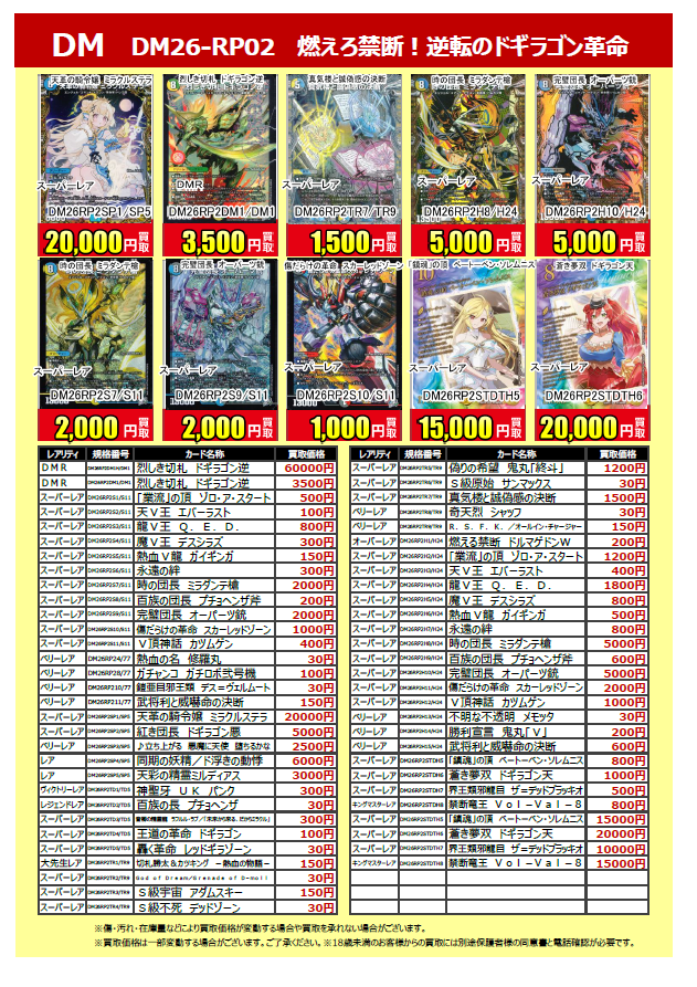 トレカ新弾買取情報】 #デュエルマスターズ 最新弾 「#燃えろ禁断 逆転
