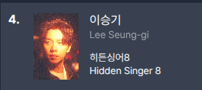AlwaysWithLSG's tweet photo. Seunggi's Episode in Hidden Singer 8 is a hit 😍

#LeeSeunggi https://t.co/YvDxFnylwR