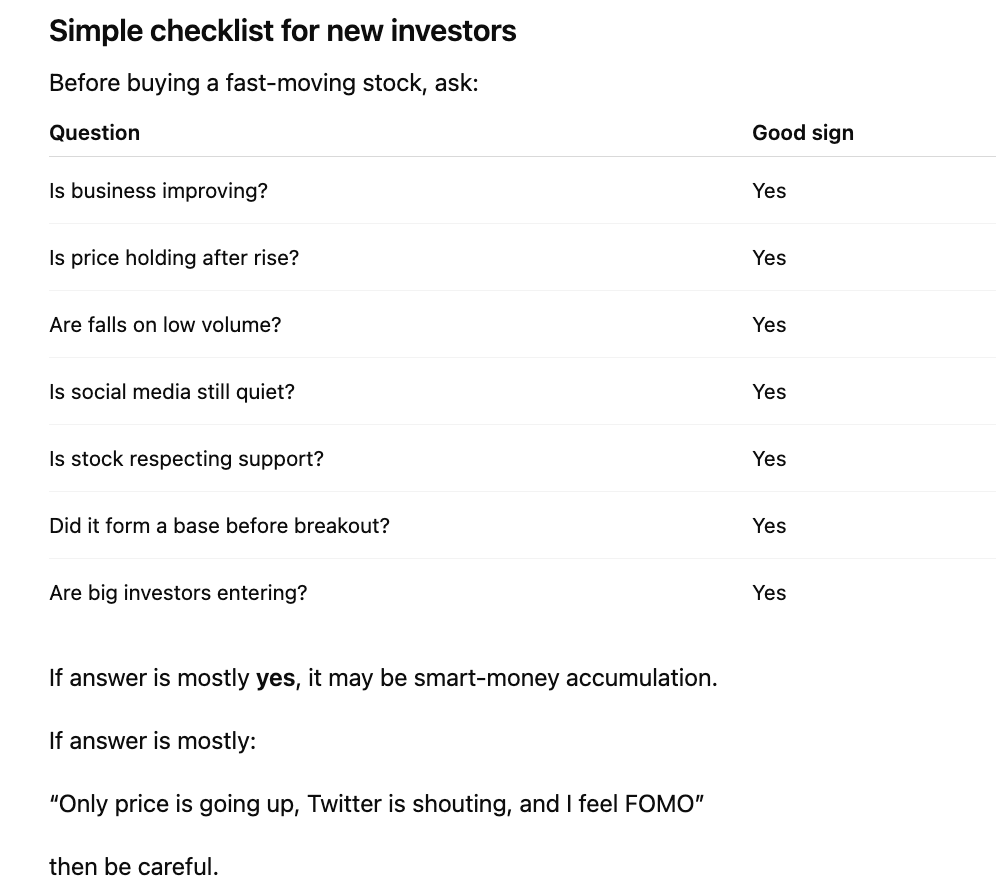 SureshKBN's tweet photo. smart money move feels boring in the beginning and powerful later.

Operator move feels powerful in the beginning and painful later.

see example of izmo :) https://t.co/FKBKJHtng5