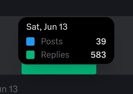 ฉลามฟานน์ tweet media