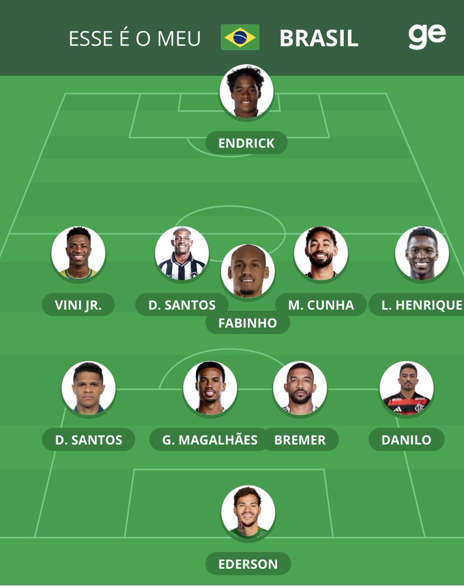 romv1o's tweet photo. Seleção não for essa no próximo jogo eu nem ligo a tv https://t.co/Z13LJLateH