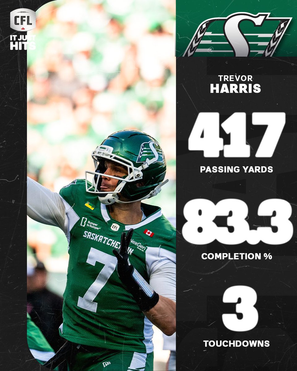 CFL's tweet photo. Have yourself a night, Trevor Harris 👏 https://t.co/NPZNOm0Rhe
