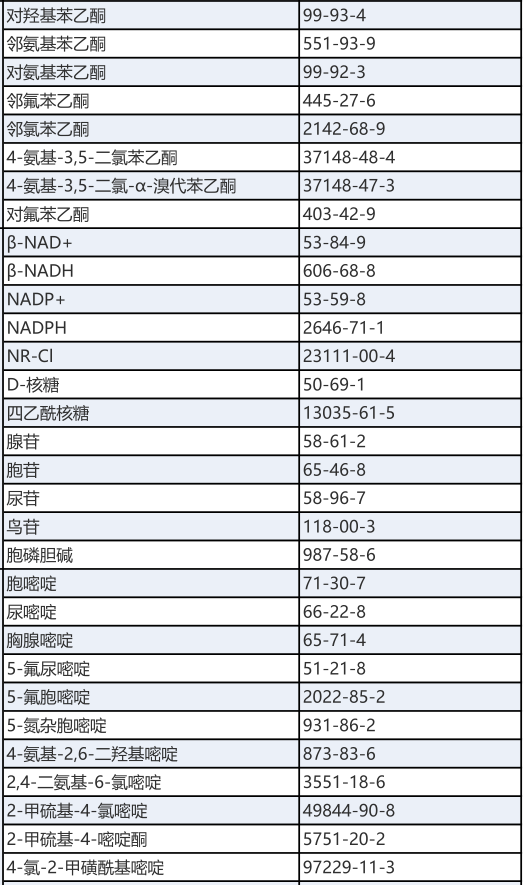 China__API's tweet photo. https://t.co/yoFdDthdEN