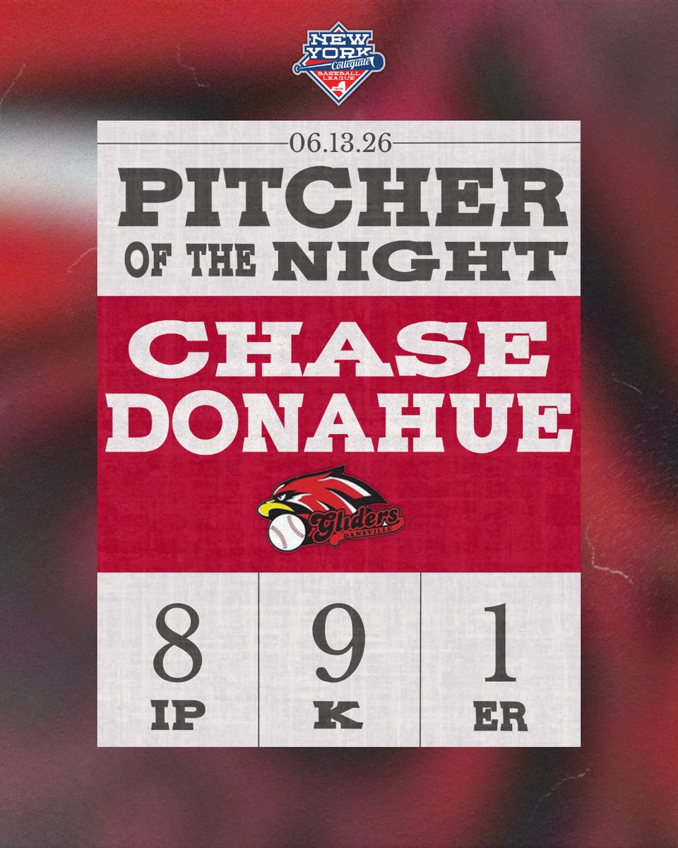 NYCBLbaseball's tweet photo. The pitcher of the night for Saturday, June 13th, is Chase Donahue! https://t.co/cl2cvxJ2uQ